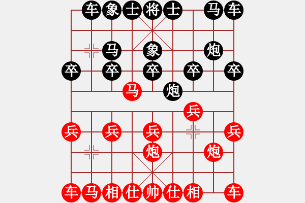 象棋棋譜圖片：太醫(yī)(6段)-負(fù)-百穗(3段) - 步數(shù)：10 