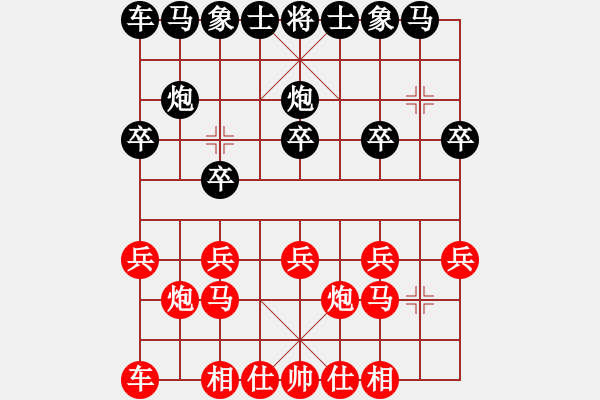 象棋棋譜圖片：3083232(草民) 勝 4010639(草民) - 步數(shù)：10 