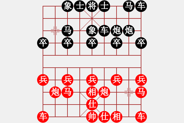 象棋棋譜圖片：bbboy002(5級)-勝-君莫笑(1段) - 步數(shù)：10 