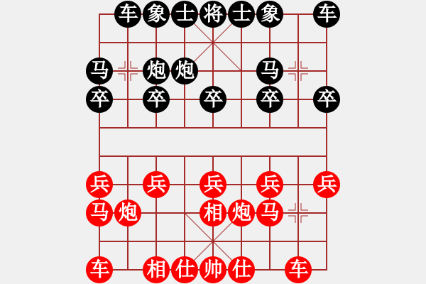 象棋棋谱图片：谢靖 先胜 鲁天 - 步数：10 