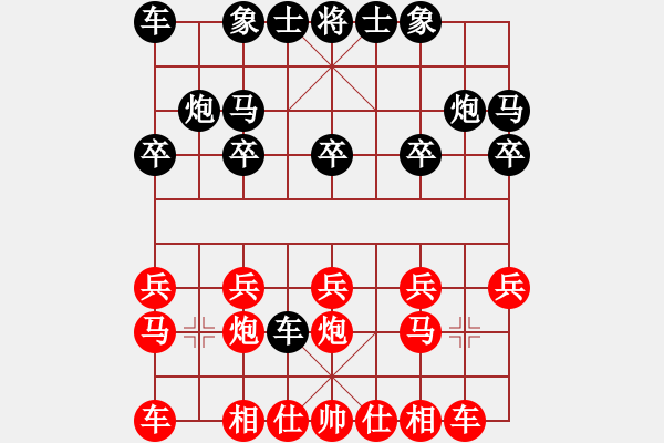 象棋棋譜圖片：xxxccc(7段)-負-燕子飛(6段) - 步數(shù)：10 