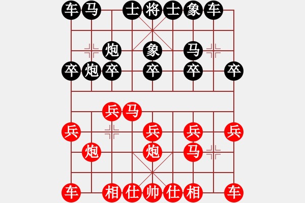 象棋棋譜圖片：界成(3段)-負(fù)-多多指教(2段) - 步數(shù)：10 