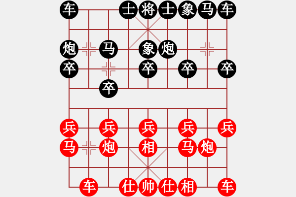 象棋棋譜圖片：村冠軍[3259079711] -VS- 漢興[253105831] - 步數(shù)：10 