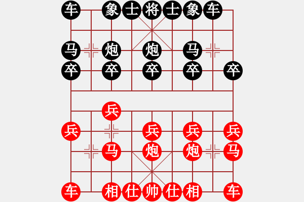 象棋棋譜圖片：仙人指路轉(zhuǎn)斗列炮（黑勝） - 步數(shù)：10 