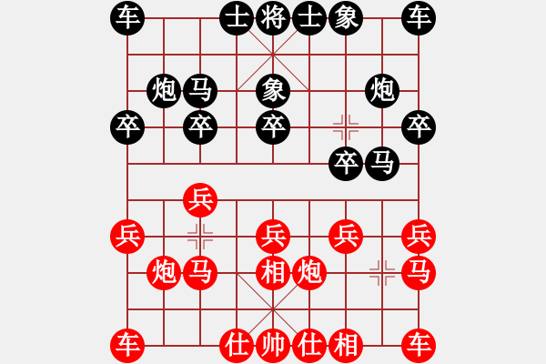 象棋棋譜圖片：鷹揚(yáng)天下(9段)-勝-豪氣沖天(日帥) - 步數(shù)：10 