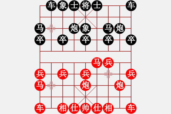 象棋棋譜圖片：3571111(草民) 和 3083232(草民) - 步數(shù)：10 