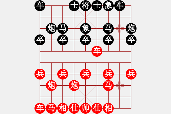 象棋棋譜圖片：大男人[1050678882] -VS- 棋友-魚鳥[575644877] - 步數(shù)：10 