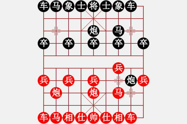 象棋棋譜圖片：偷殺 天天象棋業(yè)9測(cè)評(píng) - 步數(shù)：0 