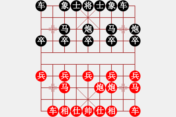 象棋棋譜圖片：宇宙飛虎(7段)-勝-網(wǎng)上行(7段) - 步數(shù)：10 