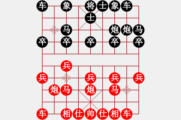 象棋棋譜圖片：寶坻夜襲隊(duì)(3段)-負(fù)-菜鳥(niǎo)展翅(3段) - 步數(shù)：10 