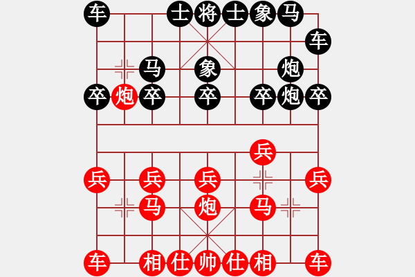 象棋棋譜圖片：我是老八路(2弦)-勝-太平天國(guó)(天罡) - 步數(shù)：10 