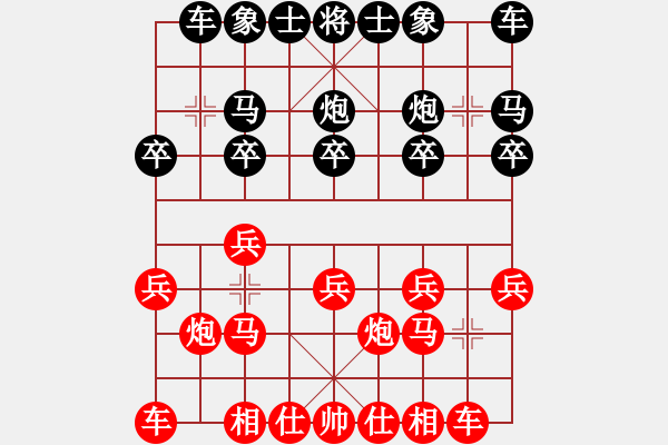 象棋棋谱图片：小木偶(9段)-和-神棋软件(人王) - 步数：10 
