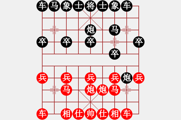 象棋棋譜圖片：孤狼圖騰(9星)-和-鐵炮震中華(9星) - 步數(shù)：10 