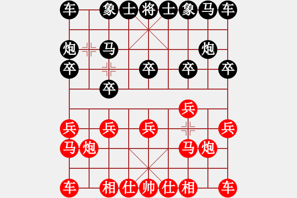 象棋棋譜圖片：劍客負(fù)環(huán)環(huán) 我是菜菜我怕誰(shuí)系列之十二 - 步數(shù)：10 