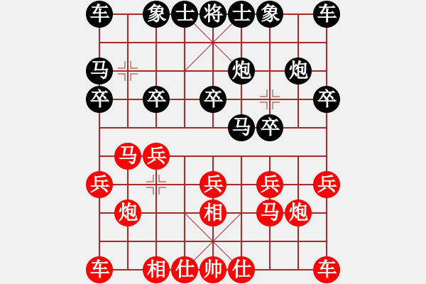 象棋棋譜圖片：負(fù)分太后 魚(yú)[紅] -VS- 天馬[黑]（2） - 步數(shù)：10 