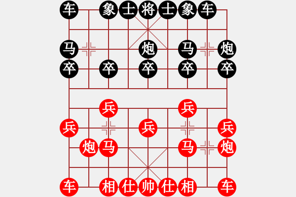 象棋棋譜圖片：yxwhb(5段)-勝-kingwind(6段) - 步數(shù)：10 