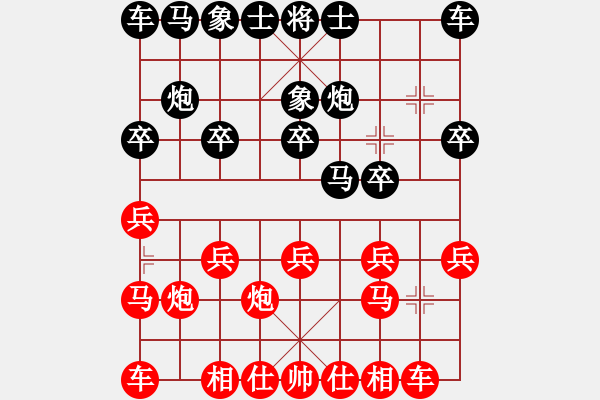 象棋棋譜圖片：bbboy002（業(yè)7-1）先勝 三毛（業(yè)4-3） - 步數(shù)：10 