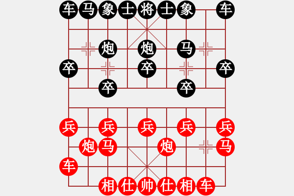 象棋棋譜圖片：鬼手無常(6段)-勝-hnmchzf(4段) - 步數(shù)：10 