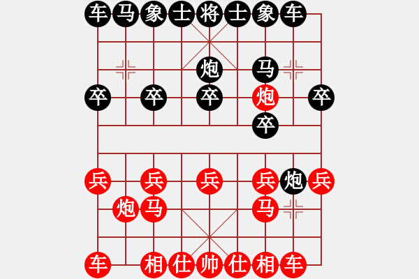 象棋棋譜圖片：起馬局（黑勝） - 步數(shù)：10 