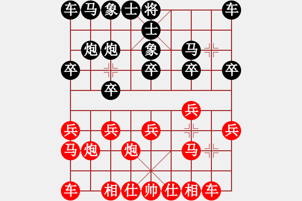 象棋棋譜圖片：bbboy002（業(yè)4-3）先 勝 昌邑中芯科技（業(yè)4-3） - 步數(shù)：10 