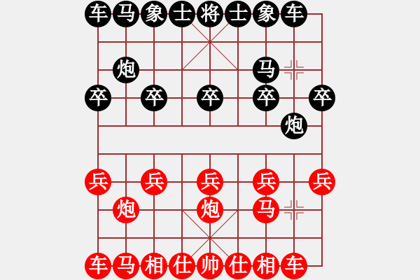 象棋棋譜圖片：探頭炮開局 - 步數(shù)：6 