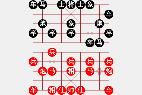 象棋棋譜圖片：graymoon(1段)-負-永康象培(5段) - 步數(shù)：10 