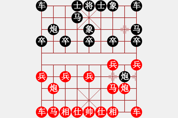 象棋棋譜圖片：負分太后 魚[紅] -VS- 騎士[黑] - 步數(shù)：10 