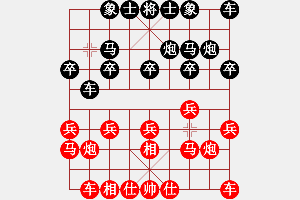 象棋棋譜圖片：孤舟一笠(2段)-負(fù)-訥河棋大圣(1段) - 步數(shù)：10 