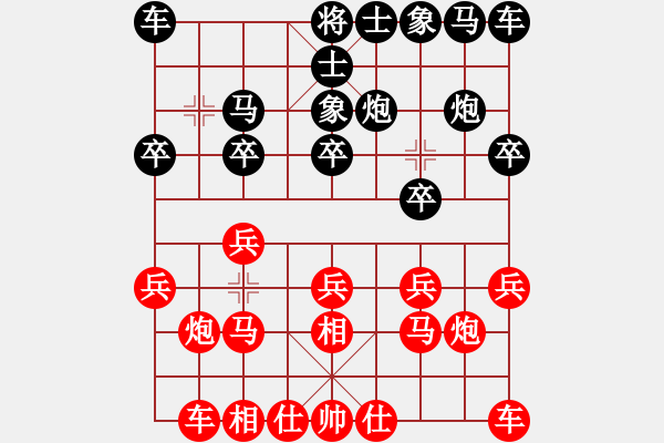 象棋棋譜圖片：葬心紅勝12a88【仙人指路對士角炮或過宮炮】 - 步數(shù)：10 