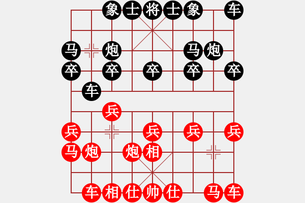 象棋棋譜圖片：zhangaabb(8段)-負-弈林逍遙子(6段) - 步數：10 