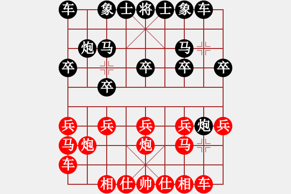 象棋棋譜圖片：chinyuen(3段)-負(fù)-wagjb(4段) - 步數(shù)：10 