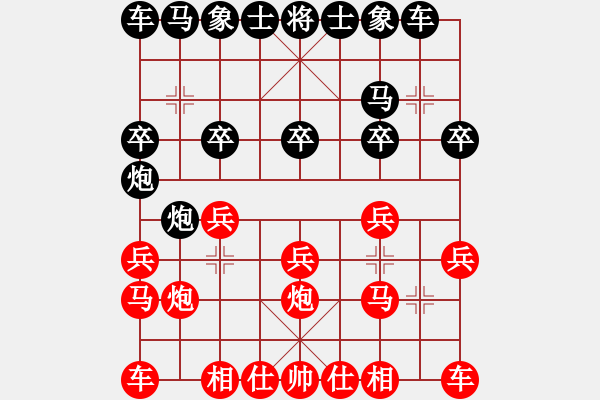 象棋棋譜圖片：bbboy002（業(yè)7-1） 先勝 好人（業(yè)6-1） - 步數(shù)：10 