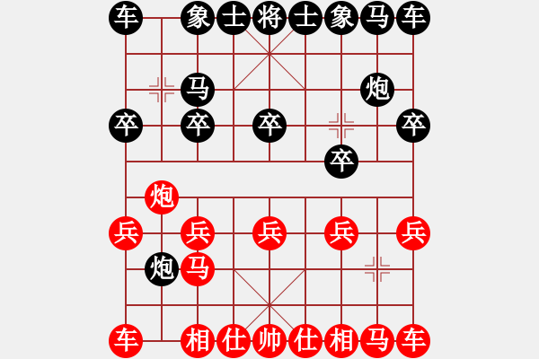 象棋棋譜圖片：測評 開局炮二進(jìn)二 - 步數(shù)：6 