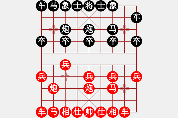 象棋棋譜圖片：仙人指路卒底炮     轉(zhuǎn)順跑 - 步數(shù)：8 