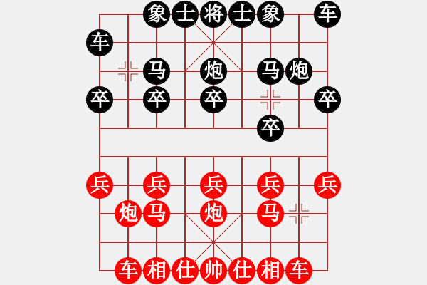 象棋棋譜圖片：糊涂難得VS倚天高手(2017 4 22 星期六) - 步數(shù)：10 