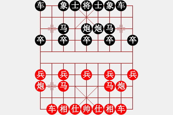 象棋棋譜圖片：賴(lài)漢順     先勝 橫山榮一   - 步數(shù)：10 