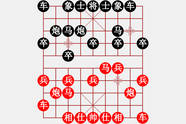 象棋棋谱图片：kevinip(人王)-和-显奇艳风雪(人王) - 步数：10 