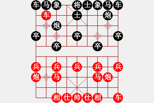 象棋棋譜圖片：昆侖 VS CYCLONE V6.2 - 步數(shù)：10 