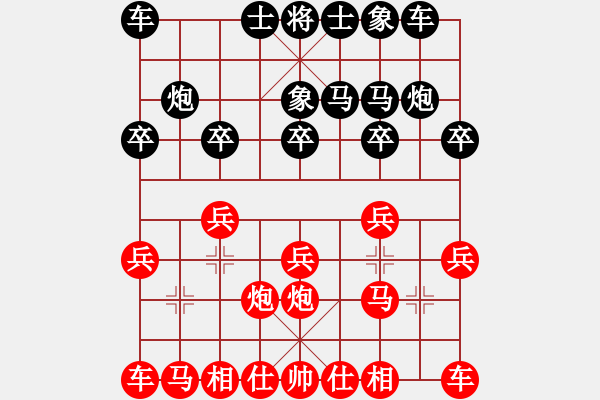 象棋棋譜圖片：中線失守 丟車喪帥：三臺(tái)怪手[1127175411] -VS- 大漠孤煙[809009055] - 步數(shù)：10 