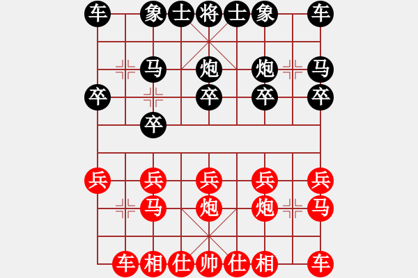 象棋棋譜圖片：無痕[黑] -VS- 無名小卒 [紅] - 步數(shù)：10 