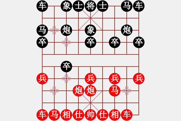 象棋棋譜圖片：和氣聲財(5段)-負-弈天仙子(3段) - 步數(shù)：10 