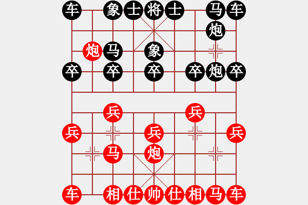 象棋棋譜圖片：qyxwhmwm(2段)-勝-馬后炮(1段) - 步數(shù)：10 