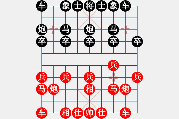 象棋棋譜圖片：第19屆五羊杯賽：湖北 柳大華 和 江蘇 徐天紅 - 步數(shù)：10 