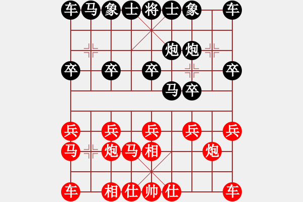 象棋棋譜圖片：鶴城屠龍刀VS倚天高手(2017 5 4 星期四) - 步數(shù)：10 