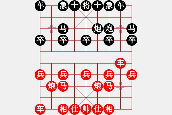 象棋棋譜圖片：hezhangan(9星)-和-xqwanxqwan(6星) - 步數(shù)：10 