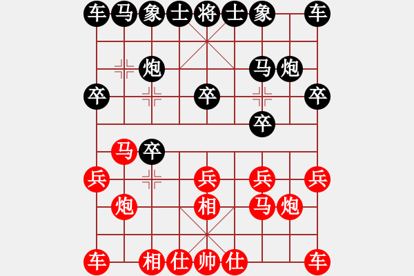 象棋棋譜圖片：bbboy002（業(yè)8-2） 先勝 閆柱因（業(yè)8-2） - 步數(shù)：10 