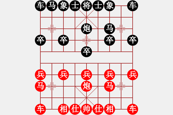 象棋棋譜圖片：老謝[767426559] -VS- 北丐[869891869] - 步數(shù)：10 