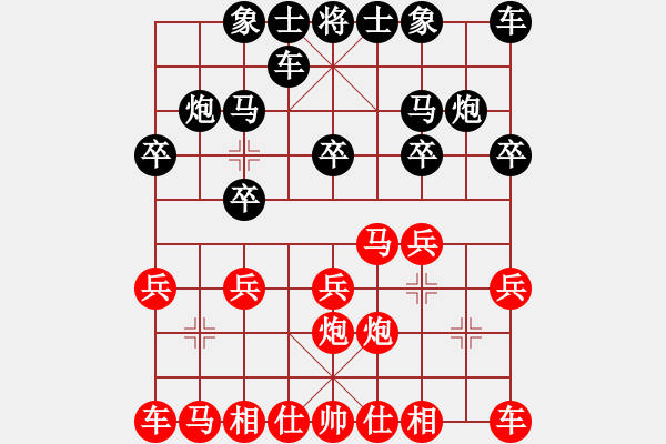 象棋棋譜圖片：路人(業(yè)九一) 負(fù) 昆侖 E42 對(duì)兵互進(jìn)右馬局 - 步數(shù)：10 