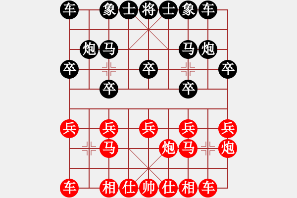 象棋棋譜圖片：9441局 A60-過(guò)宮炮局-旋九專雙核-傻瓜 紅先和 小蟲引擎24層 - 步數(shù)：10 