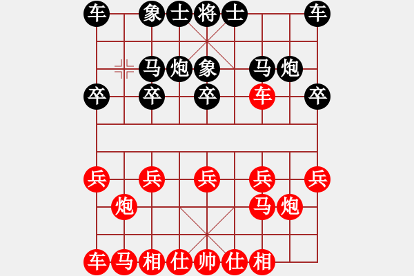 象棋棋譜圖片：山西省 李小芳 勝 貴州省 王惠萍 - 步數(shù)：10 